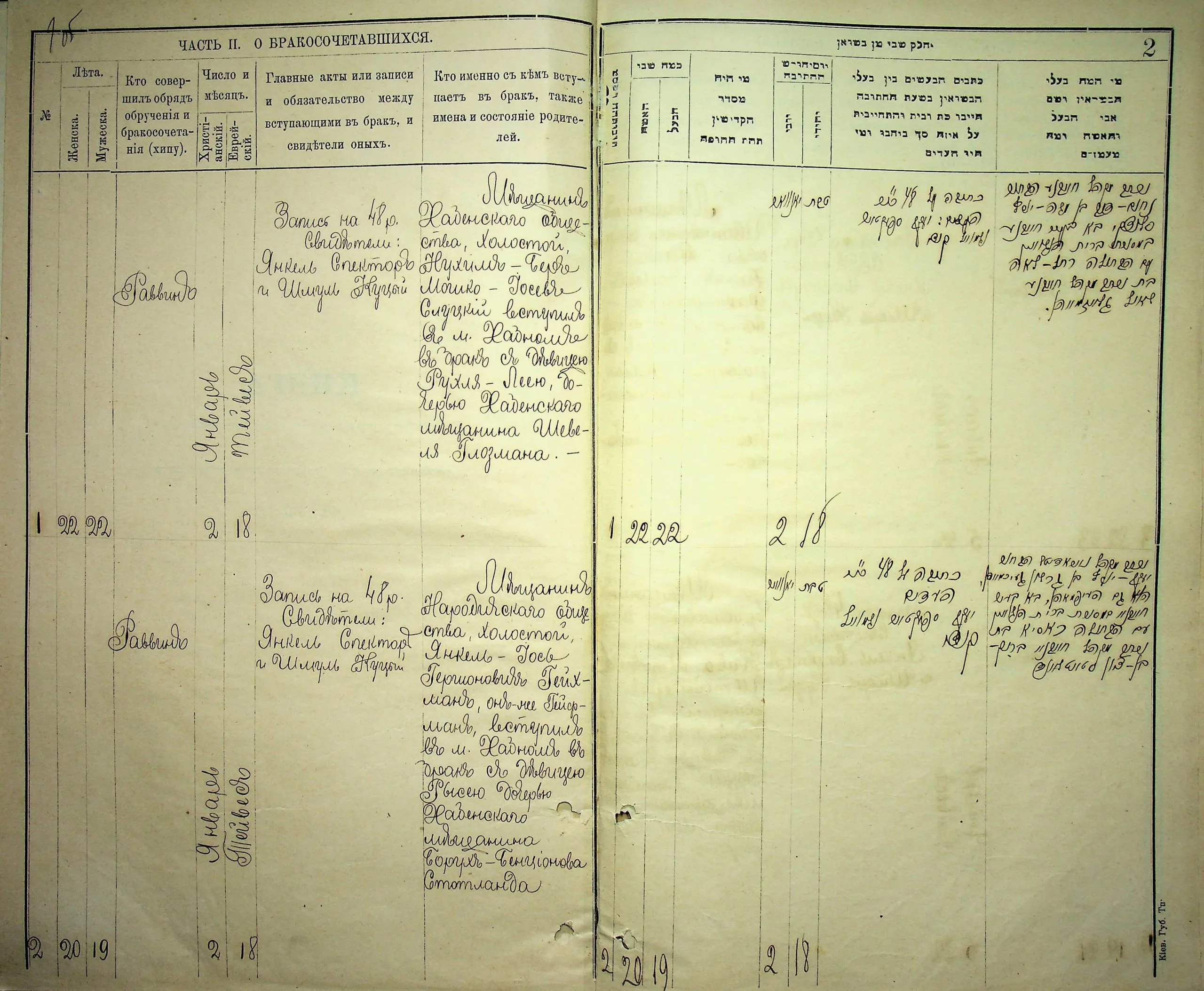 Synagogue records marriage ukraine 1906 records